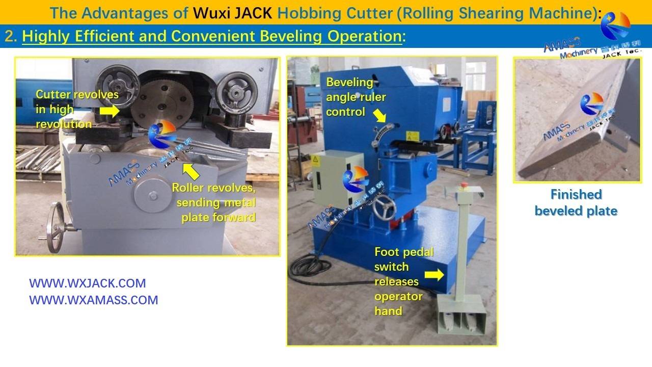 幻灯片2- Hobbing Cutter Shearing Machine