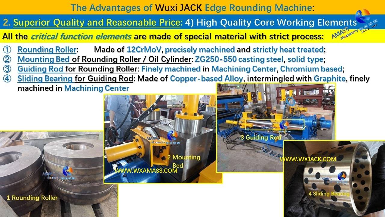 幻灯片5- Plate Edge Rounding Machine