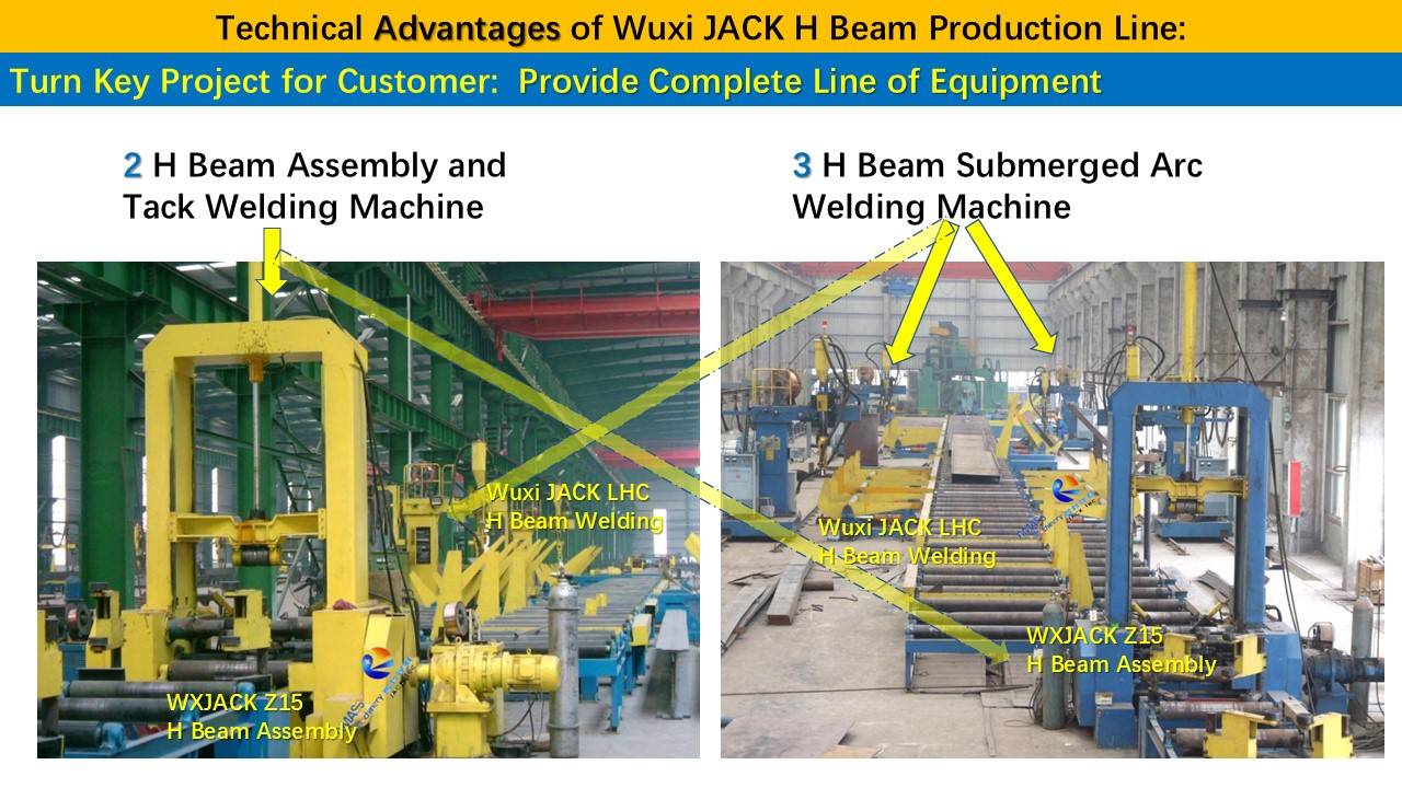 5 H Beam Welding Production Line