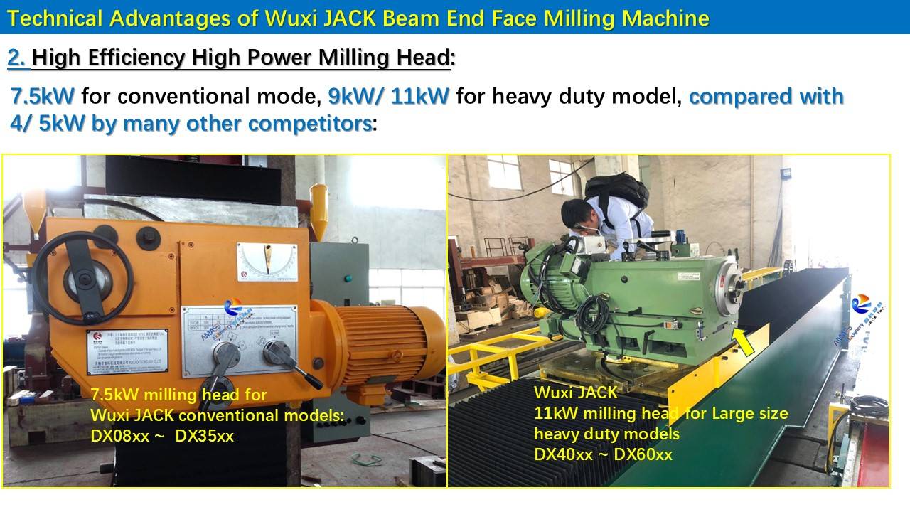 3 Steel Structure BOX H Beam End Face Milling Machine