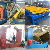 //ijrorwxhrkollp5p-static.micyjz.com/cloud/lkBpjKkjliSRrlmlrjiiin/Steel-Structure-Overturning-Equipment.jpg