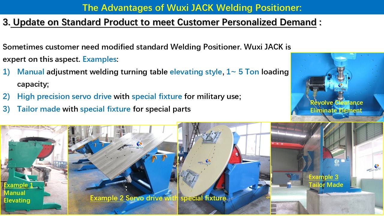 4 Welding Positioner Turntable