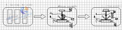 Fig5 I H Beam Assembly Machine 24