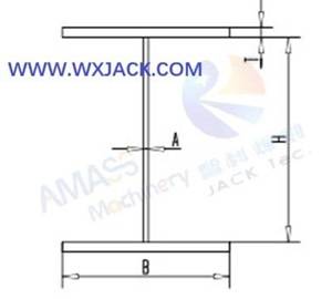 Fig3 H Beam Production Line 1