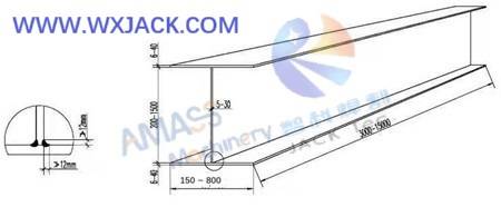 Fig2 H Beam Production Line