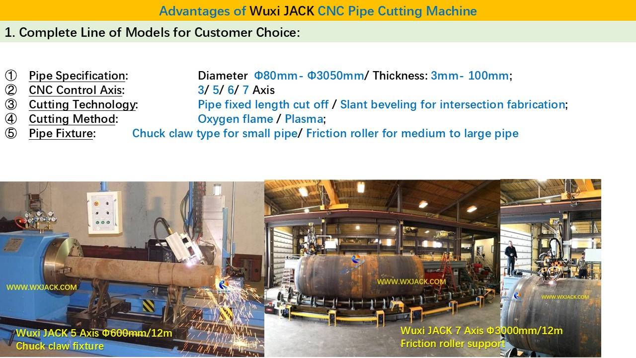 1 CNC Pipe Cutting Machine