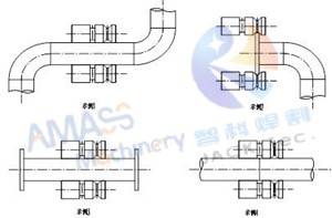 Fig4 Pipe Rotator Welding Positioner