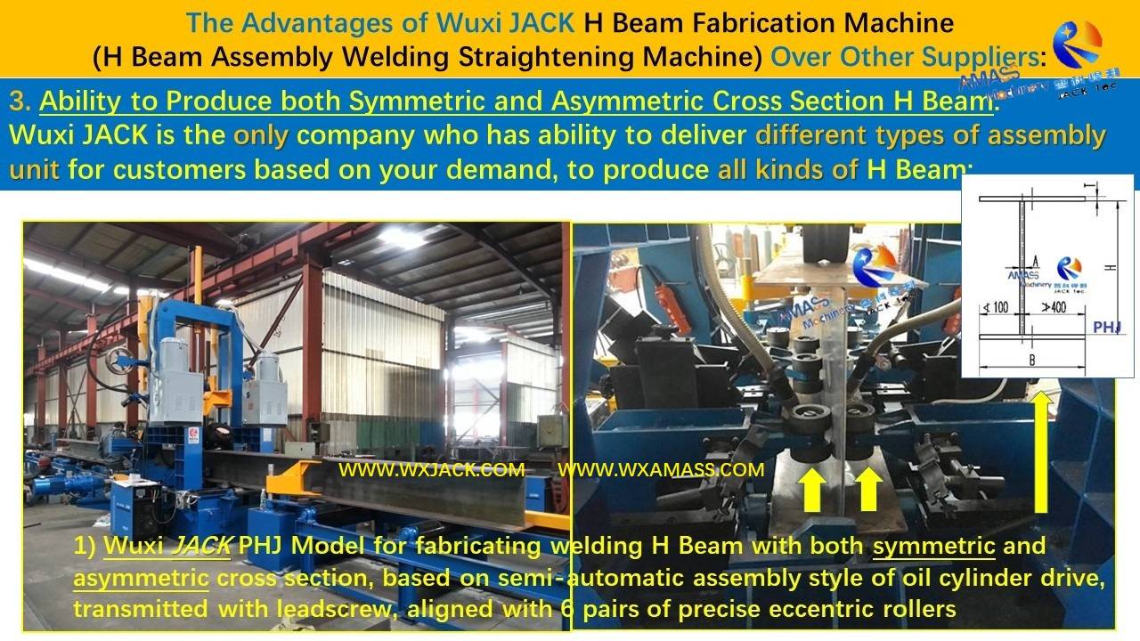 幻灯片4- H Beam 3 in 1 Fabrication Machine