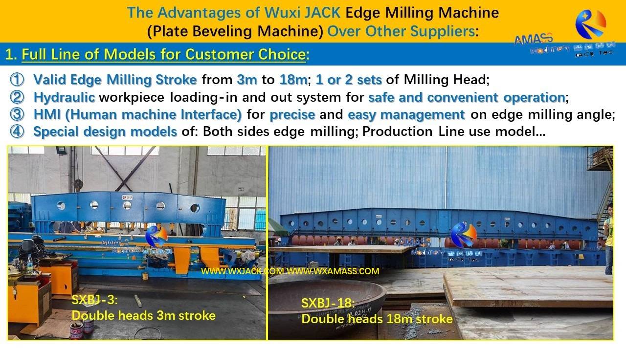 幻灯片1- Edge Milling Machine