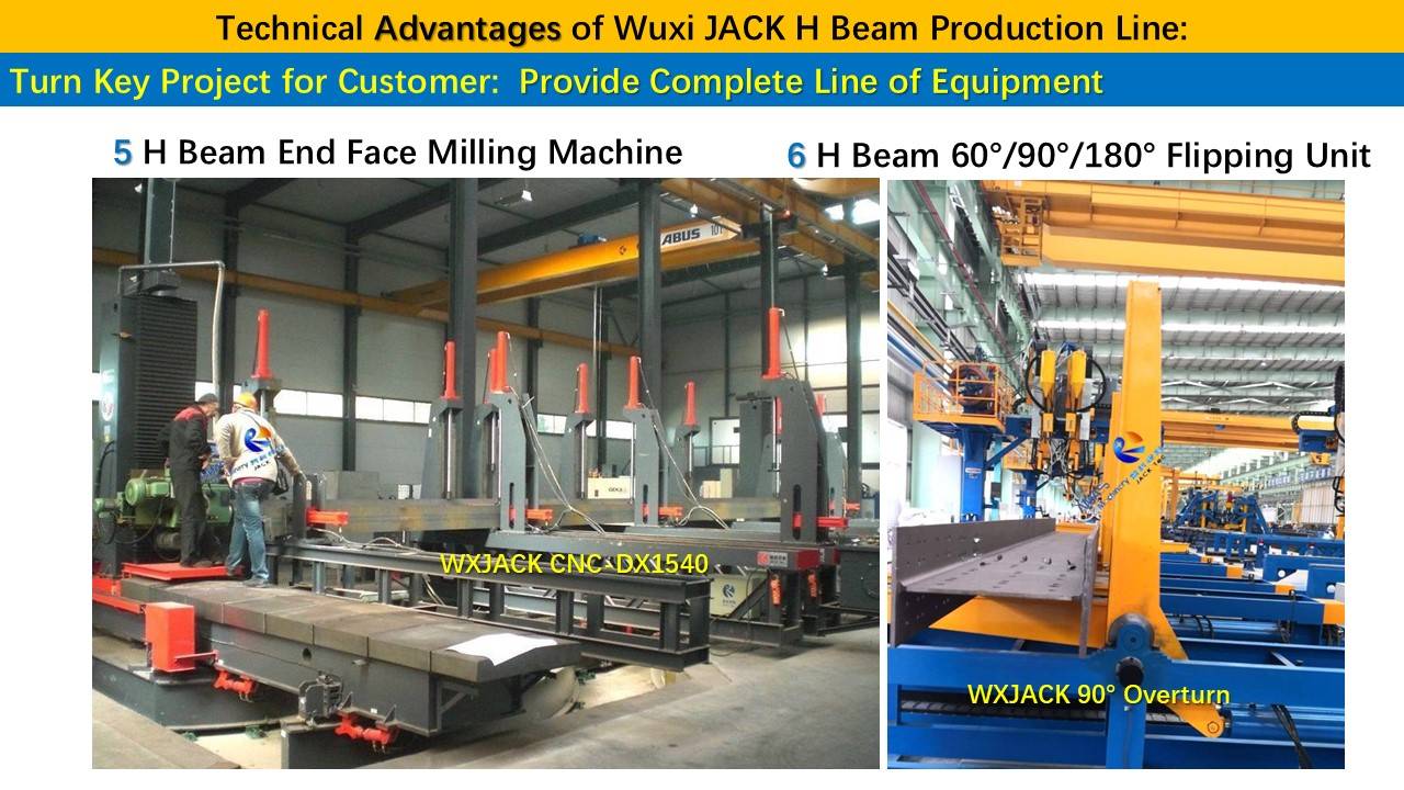 7 H Beam Welding Production Line