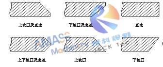 Fig5 Sheet Metal Steel Plate Edge Milling Machine 71