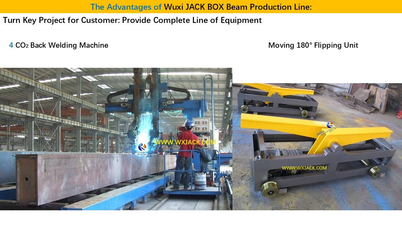 7 BOX Beam Production Line