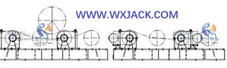 Fig2 Welding Rolling Bed