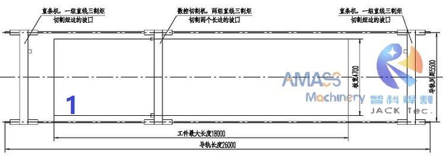 1 CNC Plasma Flame Cutting Machine 12