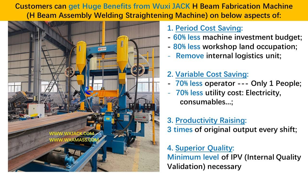 幻灯片1- 3 in 1 H Beam Assembly Welding Straightening Integral Machine