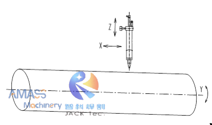 Fig1 CNC Pipe Cutting Machine 11