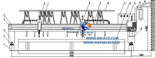 CNC Flame Cutting Machine