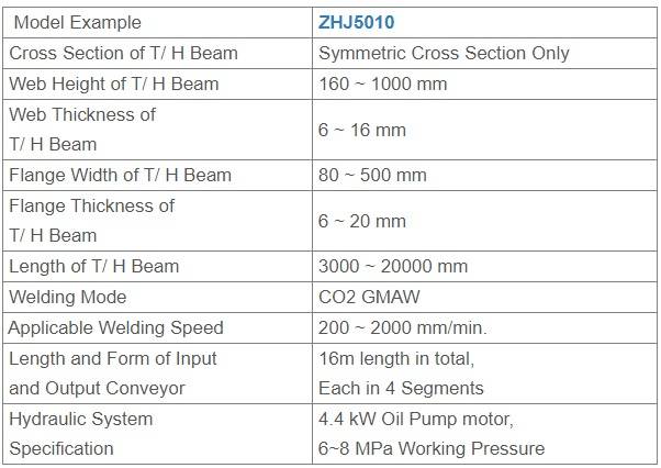 4 Integral Function H Beam Welding Machine