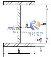 Fig2 I H Beam Straightening Machine