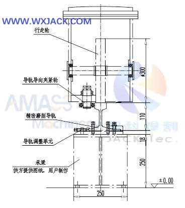 Fig4 Longitudinal Seam Gantry Welding Machine 18