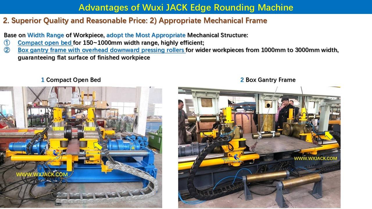 4 Edge Rounding Machine