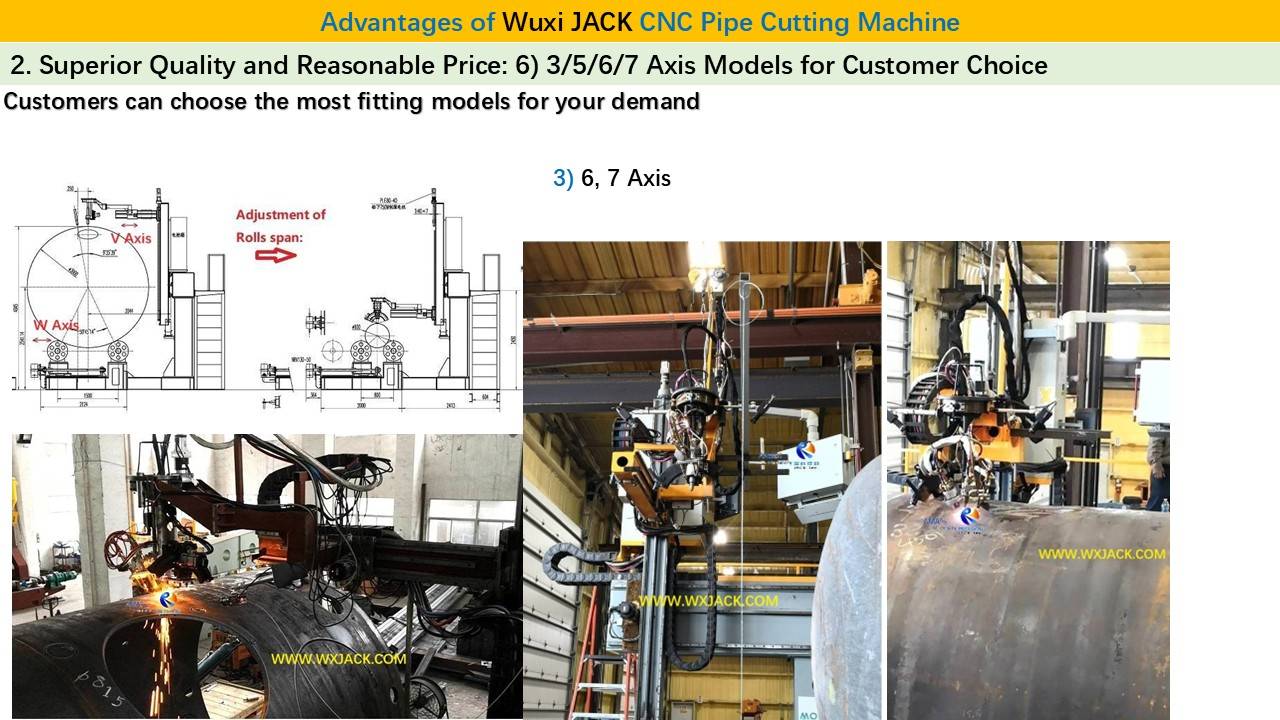 8 CNC Pipe Cutting Machine