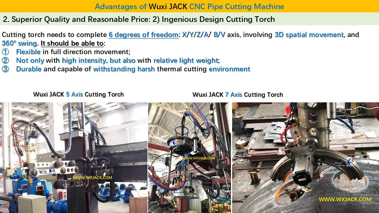 3 CNC Pipe Cutting Machine