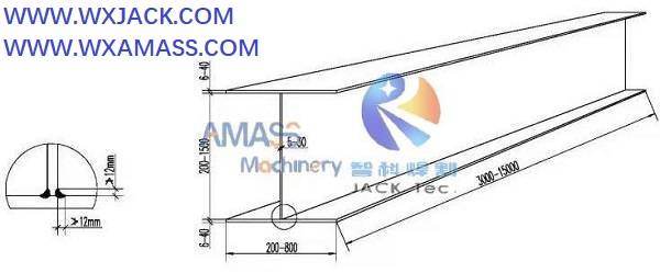 Fig1 Integral Function H Beam Welding Machine