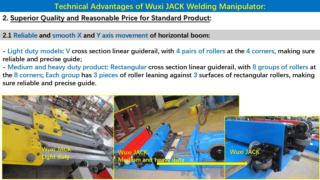 3 Welding Console Manipulator