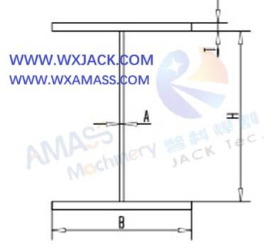 Fig2 Fig1 Line of H Beam Welding Production Machine 1