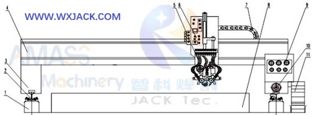 2 CNC Flame Cutting Machine 13