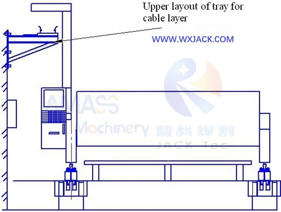 2 CNC Cutting and Drilling Machine 16
