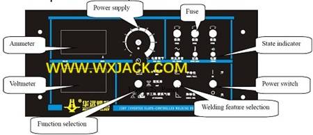 Fig7 H I Beam Welding Machine 31
