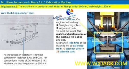 Fig22 H Beam 3 in 1 Welding Production Machine 0N