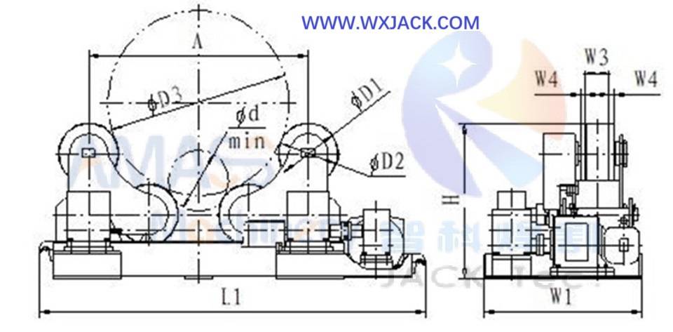 2 Self Adjust Welding Rotator 2