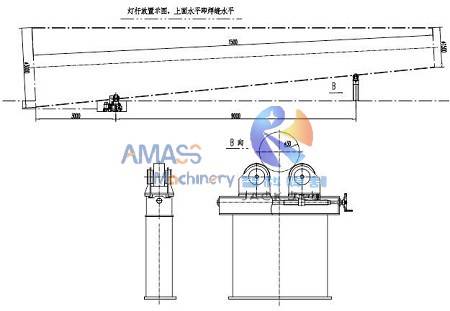 Fig3 Submerged Arc Welding Equipment 15 工件放置图