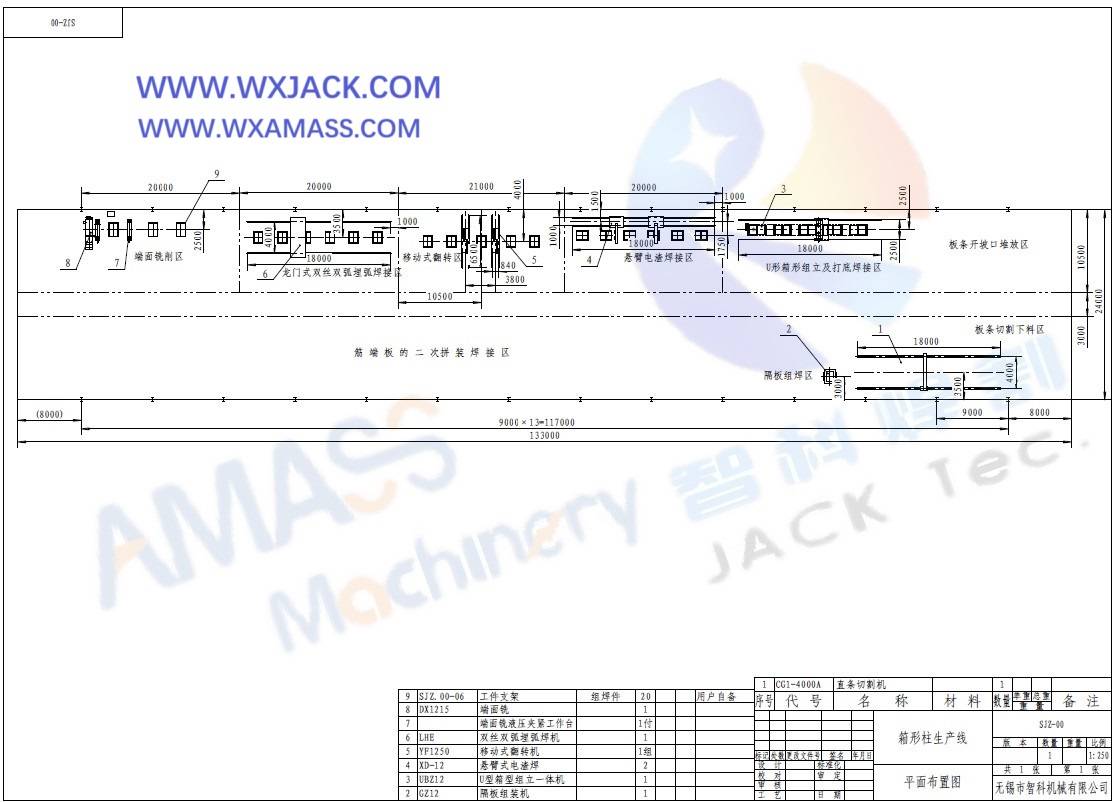 BOX Beam Production Line