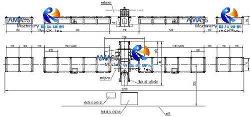 Fig5 Longitudinal H Beam Straightening Machine