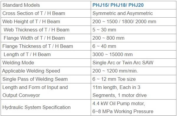 3 Integral Function H Beam Welding Machine