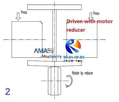 2 H Beam Straightening Machine