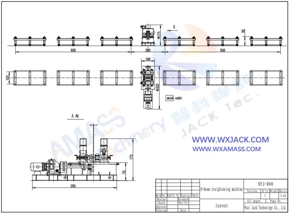 0 I H Beam Straightening Machine