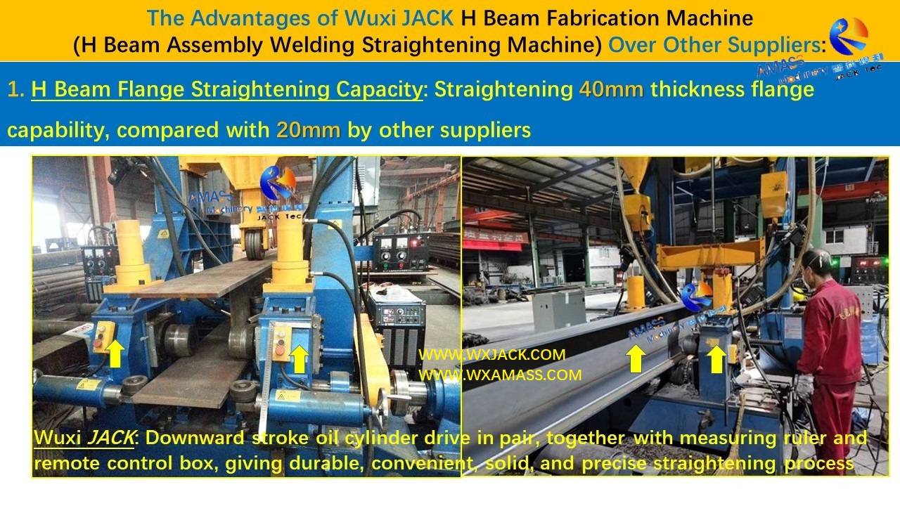 幻灯片2- 3 in 1 H Beam Assembly Welding Straightening Integral Machine