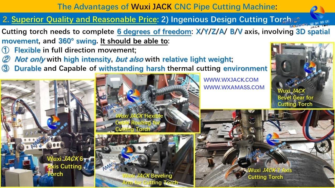 幻灯片3- CNC Pipe Flame Plasma Cutting Machine