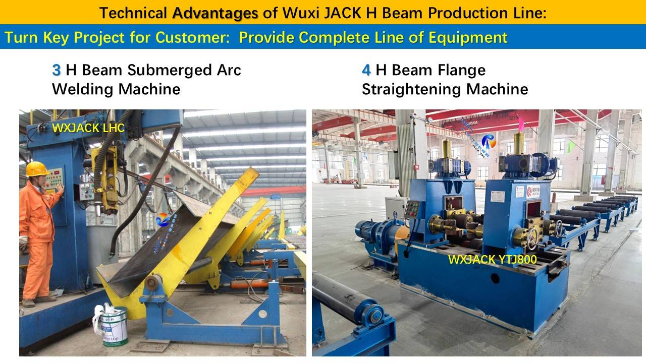 6 H Beam Welding Production Line