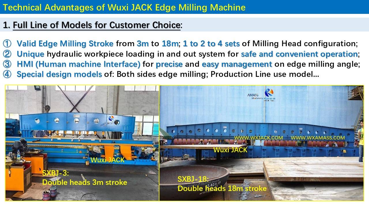 1 Steel Structure BOX H Beam End Face Milling Machine