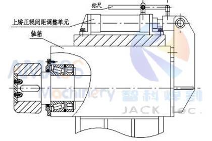 Fig2 Heavy duty H Beam Straightening Machine 7
