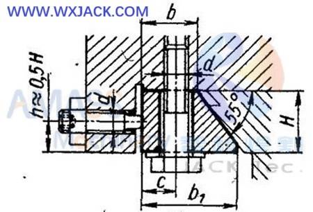 Fig5 Edge Milling Machine 15