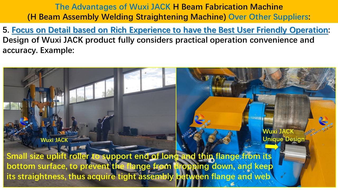 幻灯片7- 3 in 1 Integral Function H Beam Welding Machine
