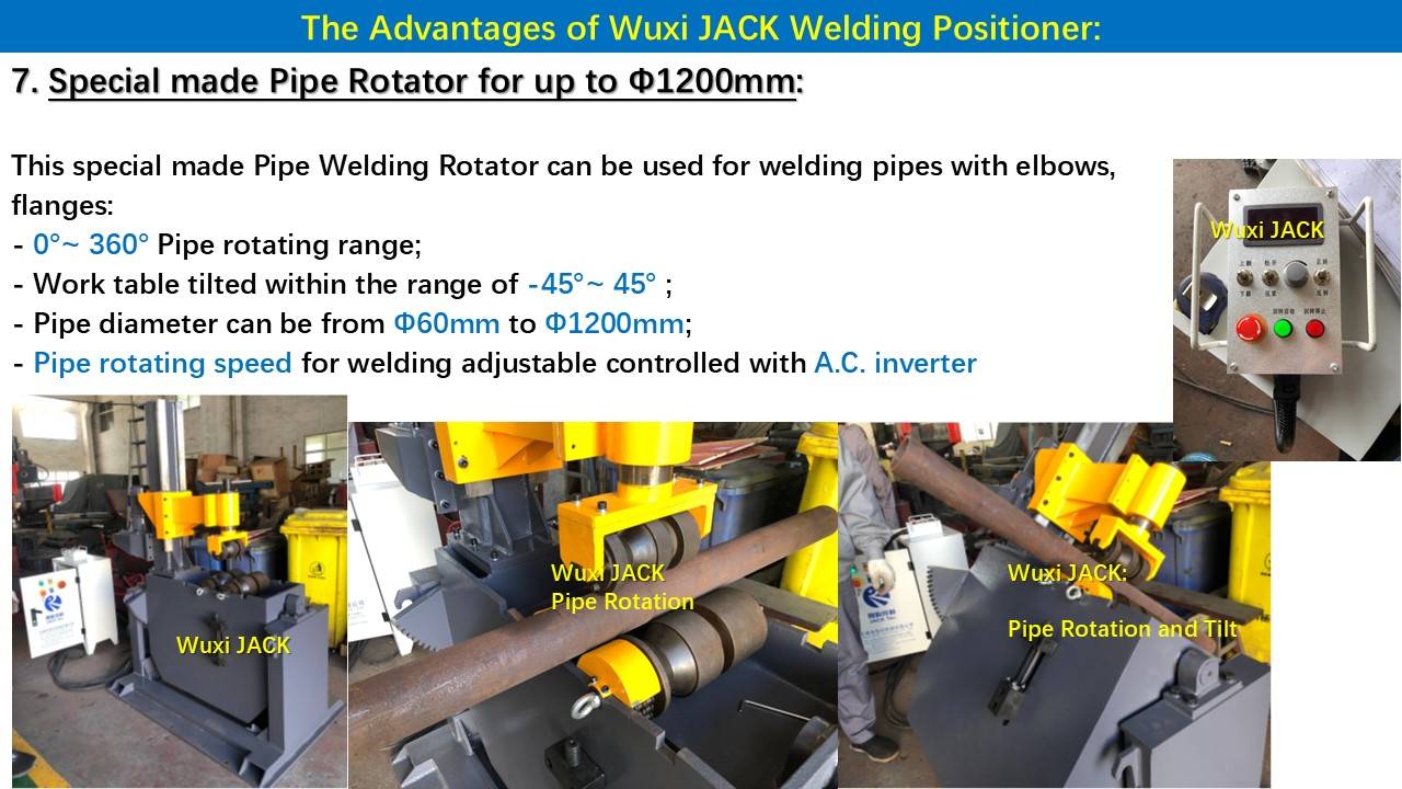 8 Pipe Rotating Welding Positioner