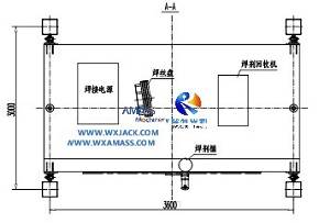 Fig2 Gantry Welding Machine